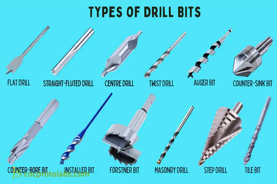 CNC drill bit selection